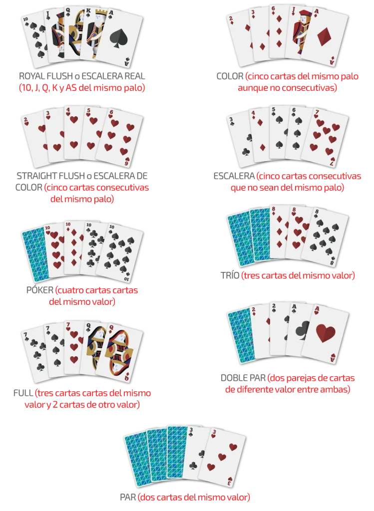 cartas poker